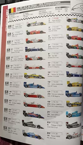 La F.1 dal 1970 al 1999 - Anteprima 4