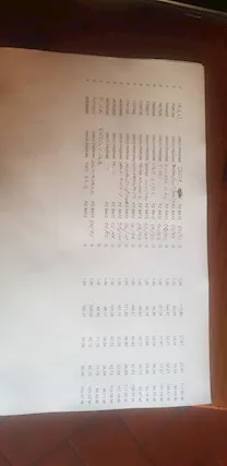 Fallimento vendiamo. Ricambi auto.