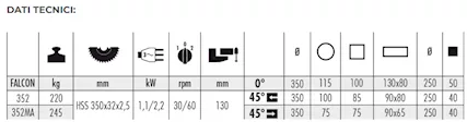 Segatrice manuale Mep FALCON 352/MA - Foto 2