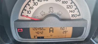 Smart Diesel 800 CDI