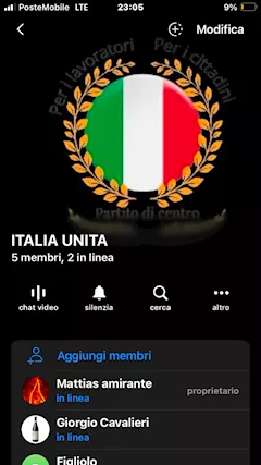 ITALIA UNITA