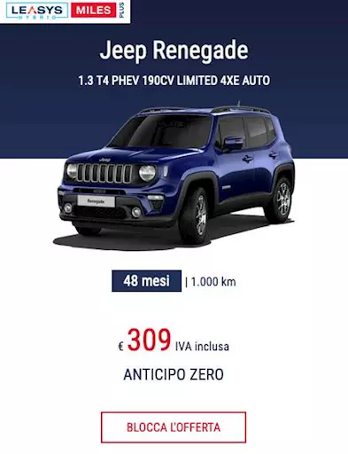Noleggio auto lungo termine