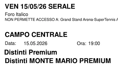 Internazionali d'Italia