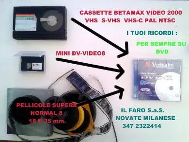 Da super8 a DVD riversamenti video betamax formati obsoleti