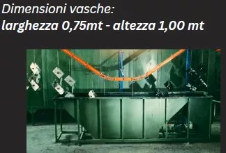 Impianto Verniciatura a Immersione