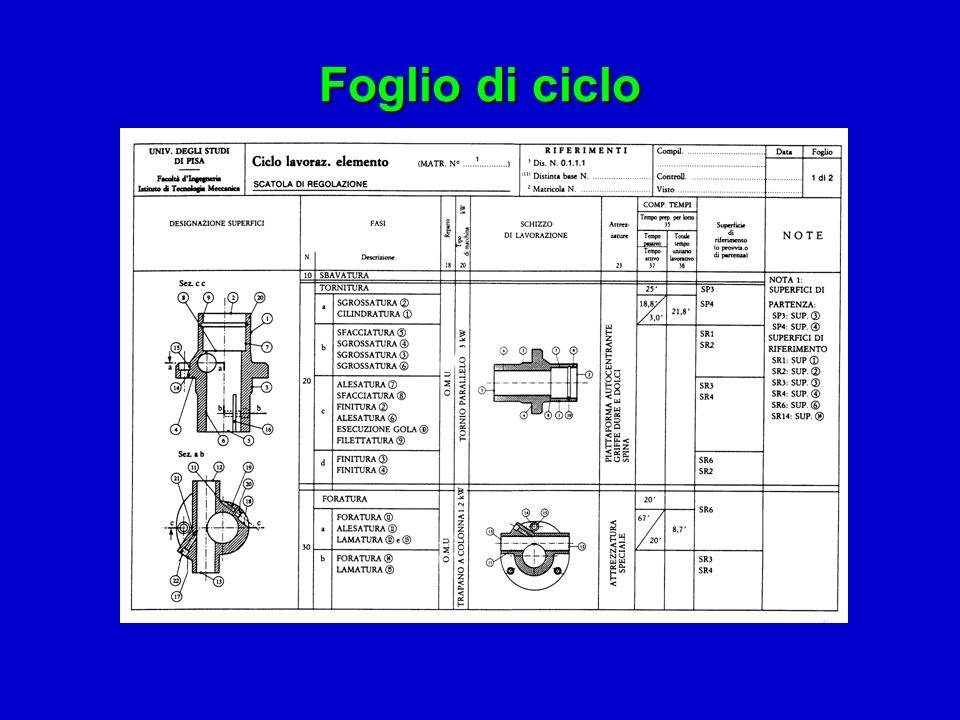 Lezioni di Tecnologia Meccanica per Ingegneria