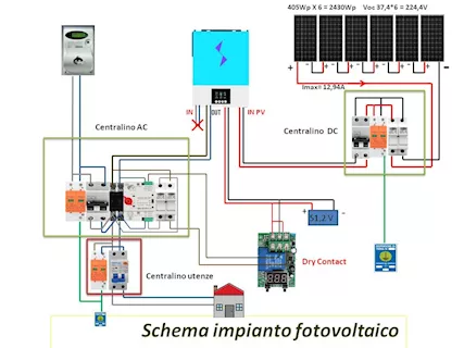 Installazione impianto fotovoltaico Off Grid: senza allaccio - Foto 6
