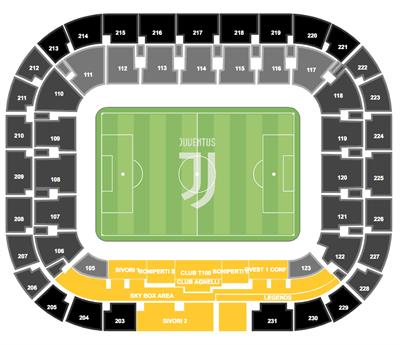 6 biglietti in abbonamento Juventus 2023/24