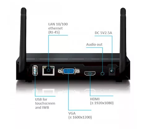 Sistema di presentazione wireless - Anteprima 2