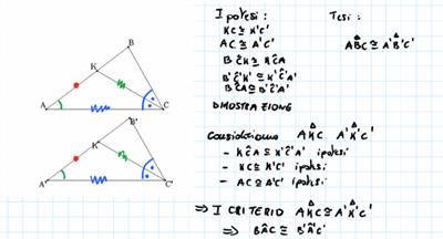 Ripetizioni di Matematica e Fisica
