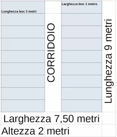 Voliera per pappagalli