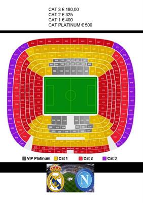 Real Madrid - Napoli