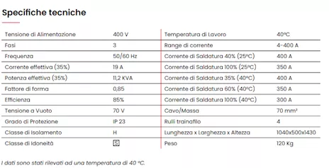 Saldatrice Stel S400 F40 nuova - Anteprima 2