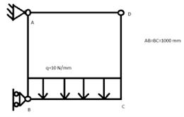 Esercizi Scienza Costruzioni
