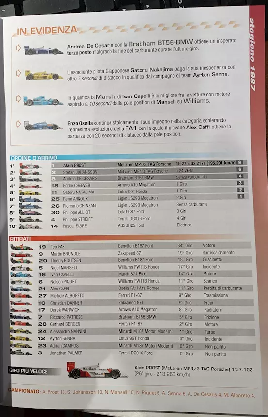 La F.1 dal 1970 al 1999