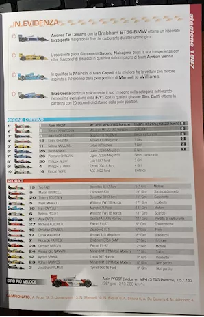 La F.1 dal 1970 al 1999