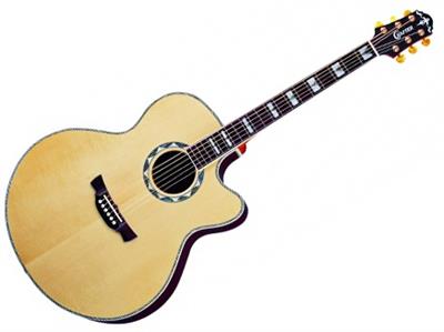 Corso/Lezioni di Chitarra a Rovigo
