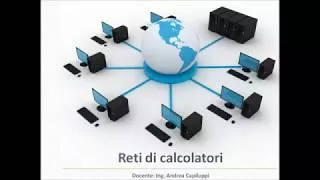 Ripetizioni in informatica, matematica, fisica