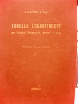 Manuale Kuster e Thiel