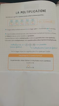 Lezioni di doposcuola