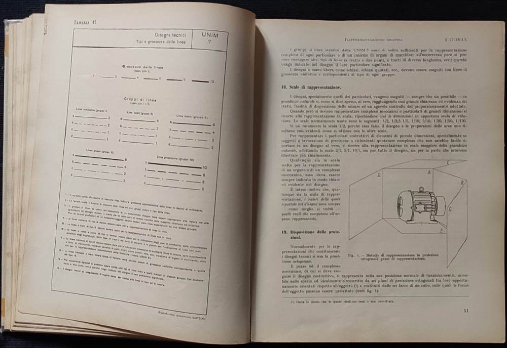 Foto 3Volume Disegno di Macchine Spelluzzi Tessarotto