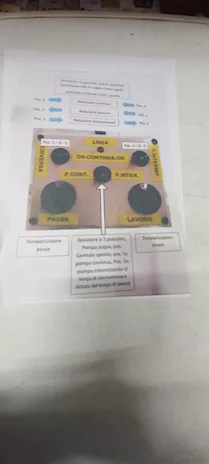 Foto - 7