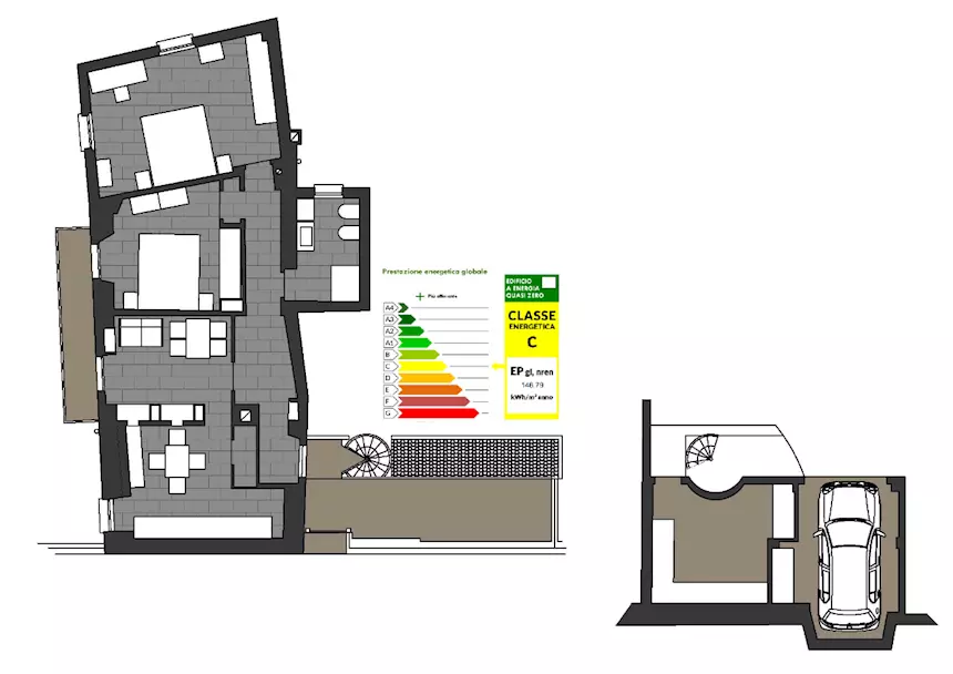 Attico Panoramico in Bifamiliare in classe c