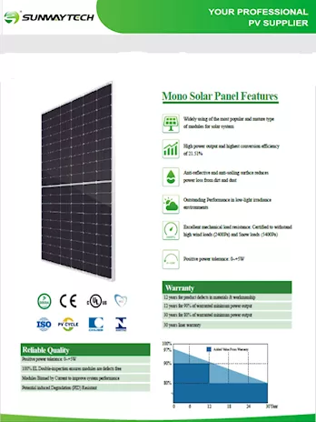 Pannelli fotovoltaici nuovi