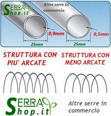 Serra Easy 3x6m orto giardino semina - Foto 4