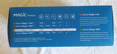 Powerline Devolo Magic LAN 2 fino a 1 Gbit, come nuovo - Foto 2