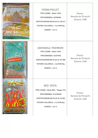Offerta prestagionale pellet certificato - Foto 2