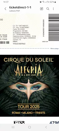 Alegría - Cirque du Soleil, sabato 5 aprile, 17:00
