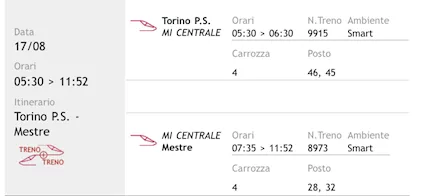 Biglietti Torino Porta Susa -> Venezia Mestre