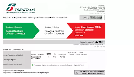 2 biglietti treno Napoli Bologna 23 aprile 2025