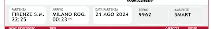 Da Firenze a Milano