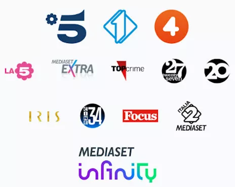 La tua attività sulle reti MEDIASET