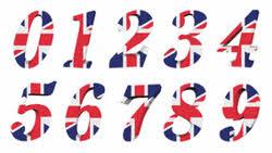 Ripetizioni matematica, inglese, materie umanistiche