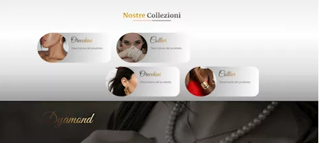 Creazione e gestione di siti Web e-commerce-Offerta