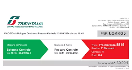 Bologna Pescara Centrale