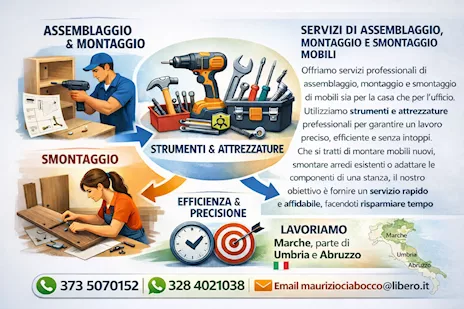 Montaggio, Smontaggio, Assemblaggio Mobili