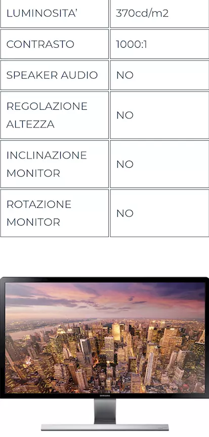 Foto 2Monitor Samsung 28 pollici 4K, come nuovo