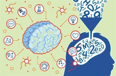 Lezioni private studenti con DSA o ADHD