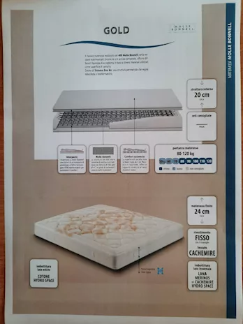 Materasso Ideariposo Modello Gold - Anteprima 2